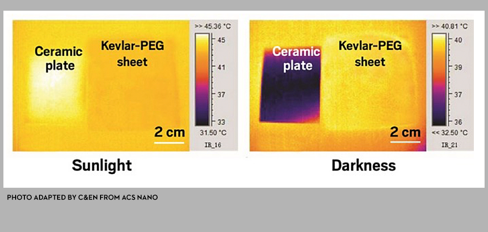 Kevlar® cloak uses chlorine chemistry for military advantage