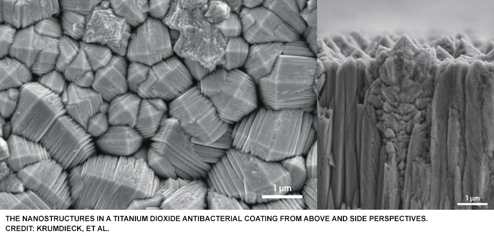 Indoor light-activated titanium dioxide coating – made using chlorine chemistry – has antimicrobial properties